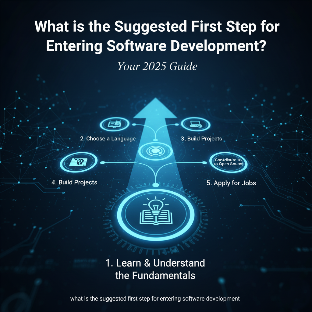 What is the Suggested First Step for Entering Software Development? Your 2025 Guide