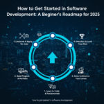 how to get started in software development